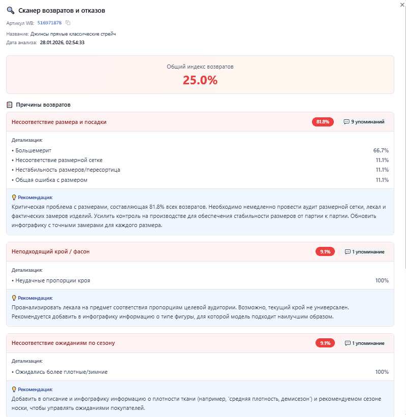 Сканер возвратов и отказов